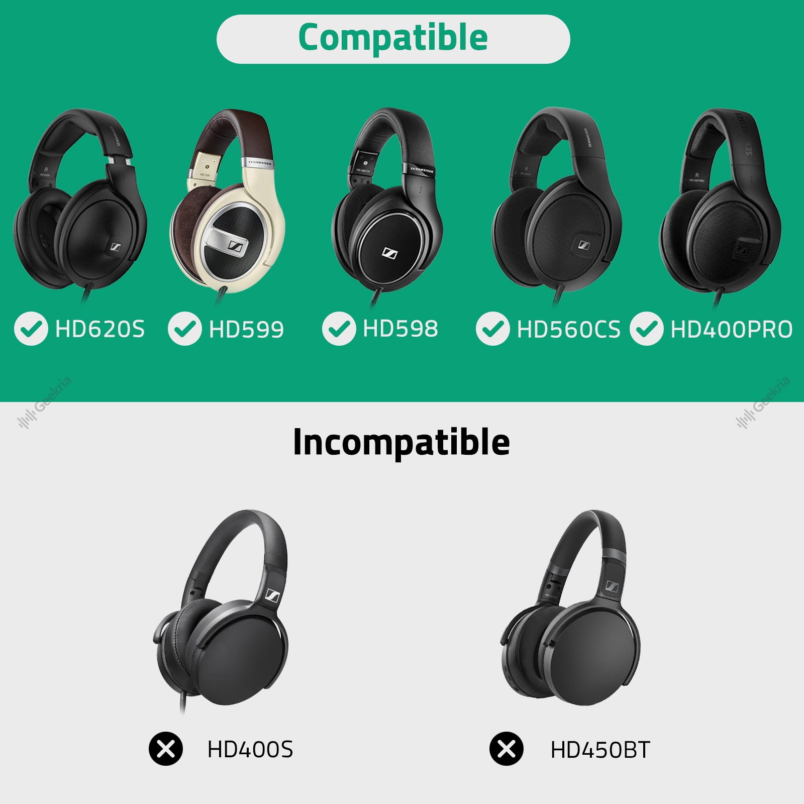 Geekria Audio Cable Compatible with Sennheiser HD 620S/599SE