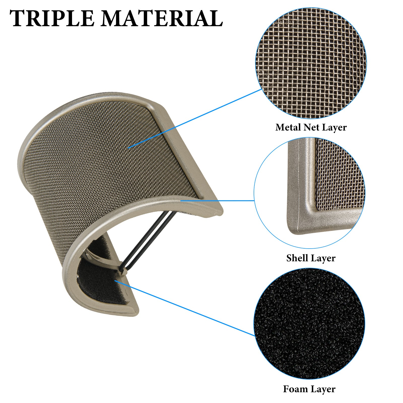 Geekria Pare-Brise En Mousse Pour Microphone - Filtre Anti-Pop Compatible Shure MV7, Audio-Technica AT2035 Et Plus