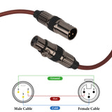 Geekria XLR Cable Male to Female Plug Adapter, Conversion Audio Cable, 3Pin Balanced Cable, Compatible with Microphone, Audio Mixer Console, Audio Interface, XLR Speaker (1 Feet / 1 Pack)