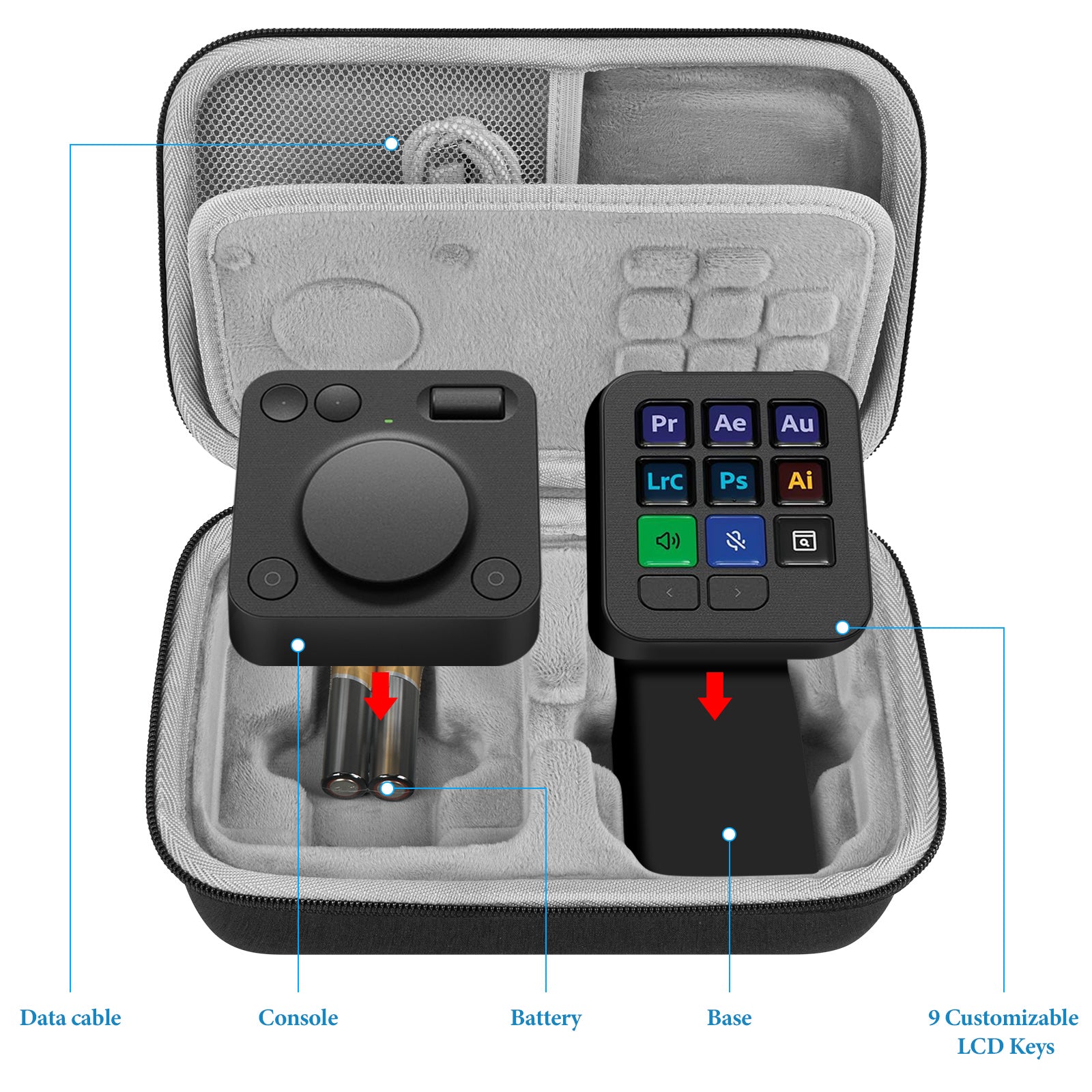 Geekria Creative Console Carrying Case, Hard Shell Protective Travel B
