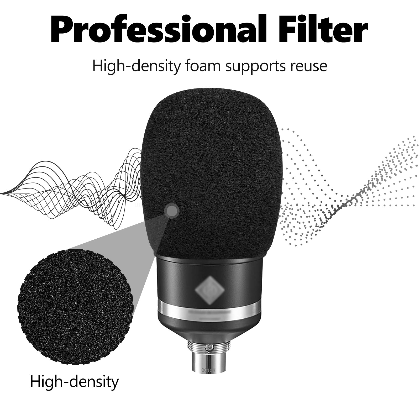 Geekria for Creators Foam Windscreen Compatible with Sennheiser MK 4,