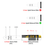 Geekria 6.35mm (1/4'') Stereo Male to 2.5mm Balanced Female Headphones Adapter for 2.5mm Balanced Cable Connected to 6.35mm Player Device, Aluminum Alloy Conversion Audio Plug, Gold Plated Adapter