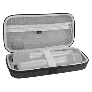 Geekria for Creators Wireless Microphone Case, Hard Shell Dual Mic Carrying Case, Travel Protective Bag with Receiver, Batteries Storage Compatible with JBL, Bietrun SY-WXM-2 (Dark Gray)