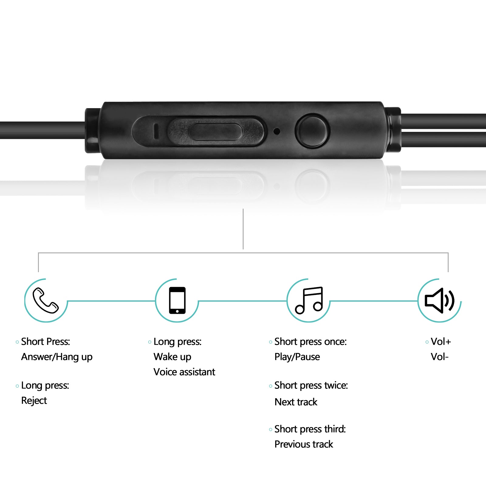 Geekria Sleep Earbuds, Noise Isolating Ear Plugs, Mini Comfy ASMR Slee