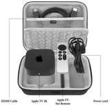 Geekria Hard Shell Travel Carrying Case, Compatible with Apple TV 4K 2024 3rd Generation, Apple TV 4K 2022 3rd Generation, Apple TV 4K 2021 2nd Generation, Apple TV Siri Remote (Dark Grey)