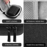 Geekria Shield Earbuds Case Compatible with Jabra Elite 10, Elite 3, Elite 85t, Elite 7 Active True Wireless Earbud, Replacement Hard Shell Travel Carrying Bag with Carabiner Clip