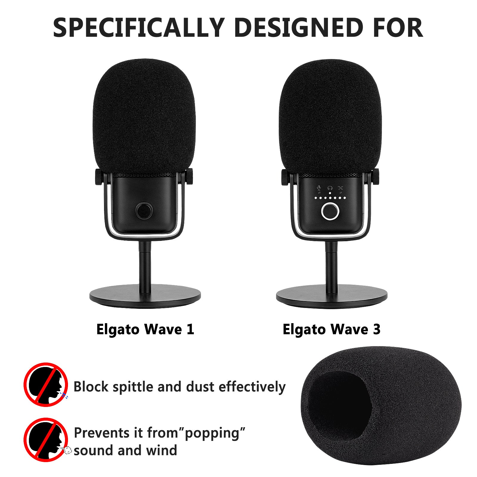 Geekria for Creators Foam Windscreen Compatible with Elgato Wave:1, Wa