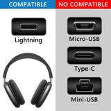 Geekria USB Headphones Charger Cable Compatible with Apple AirPods Max AirPods Pro, Beats Solo Pro Powerbeats Pro Charger, MFi Certified USB to Lightning Replacement Power Charging Cord (1ft/30cm)