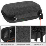 Geekria Hard Travel Case, Travel Storage Carrying Case Compatible with IK Multimedia iRig 2/iRig HD 2 Digital Guitar Audio Interface Adaptor (Grey)